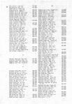 Landowners Index 014, Henry County 1981